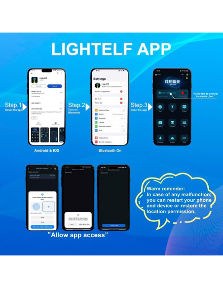 Luz Láser DJ Gruolin GL-A04 3D Control Remoto y App