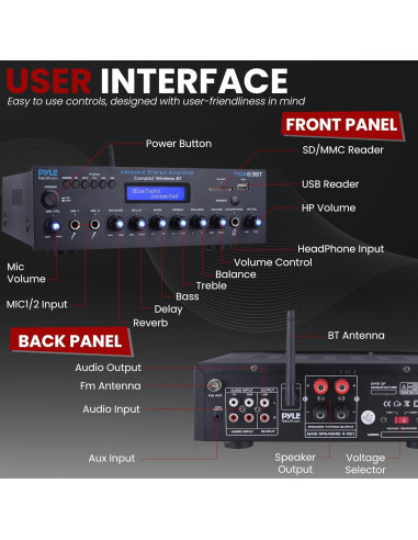Amplificador Estéreo Inalámbrico Pyle PDA63BT 200W Bluetooth