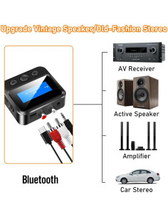 Receptor Bluetooth BAISHUN BT50 para Estéreo Antiguo 3.5mm RCA 2