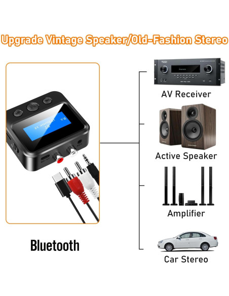 Receptor Bluetooth BAISHUN BT50 para Estéreo Antiguo 3.5mm RCA