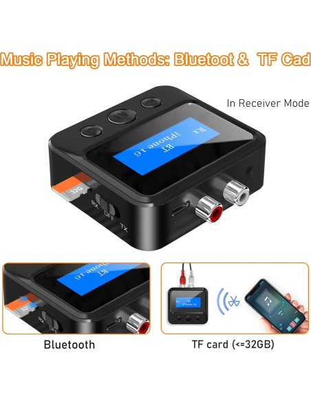 Receptor Bluetooth BAISHUN BT50 para Estéreo Antiguo 3.5mm RCA