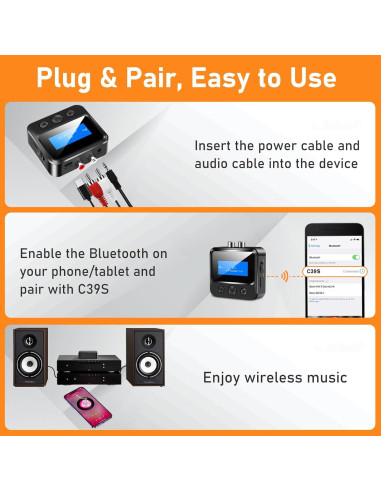 Receptor Bluetooth BAISHUN BT50 para Estéreo Antiguo 3.5mm RCA