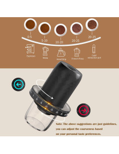 Molinillo de Café Eléctrico Portátil SIGBOT 40 Configuraciones 2