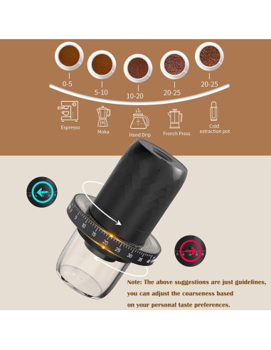 Molinillo de Café Eléctrico Portátil SIGBOT 40 Configuraciones