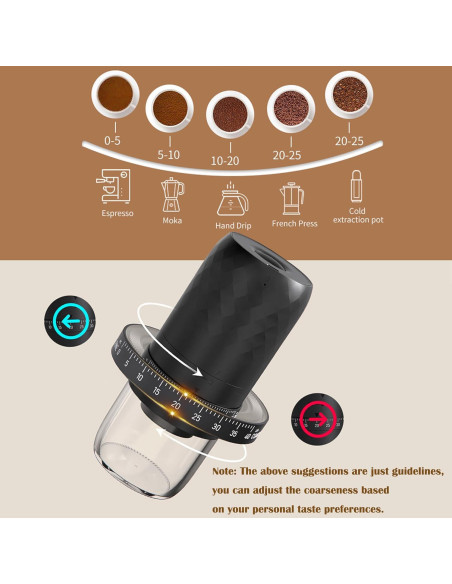 Molinillo de Café Eléctrico Portátil SIGBOT 40 Configuraciones