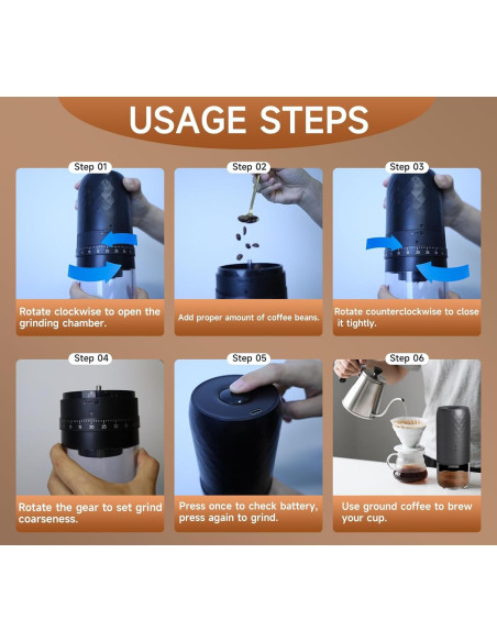 Molinillo de Café Eléctrico Portátil SIGBOT 40 Configuraciones