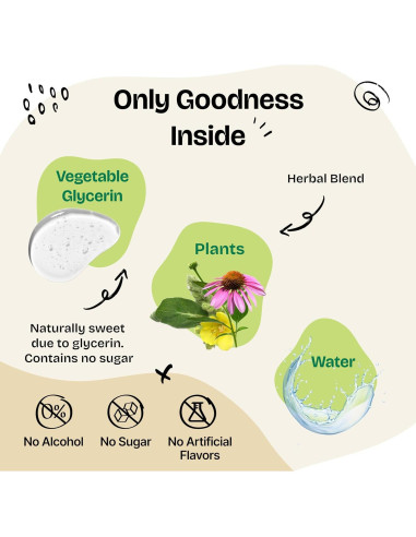 Gotas de Soporte Pulmonar para Perros Forever Puppy 60 ml