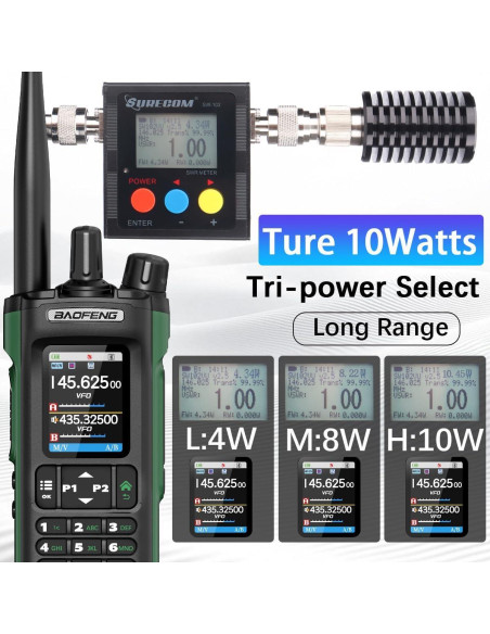 Walkie Talkies BAOFENG UV-32 10W con GPS y Carga USB-C (Paquete de 2)