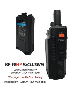 Radio Bidireccional BaoFeng BF-F8HP 8W Doble Banda VHF/UHF 2