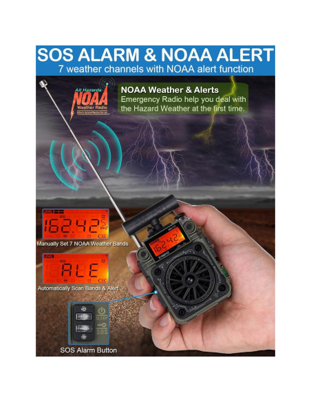 Radio ZHIWHIS ZWS-777 AM/FM/SW con Bluetooth y Alerta NOAA