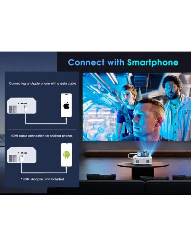 Mini Proyector KEJOG 4K Full HD 1080P Portátil con HDMI