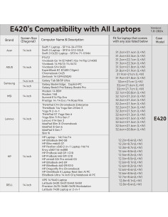 Funda para Laptop Smatree E420 para Samsung Galaxy 14" Negra 2