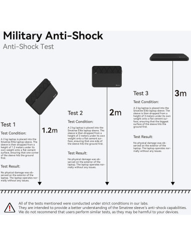 Funda para Laptop Smatree E420 para Samsung Galaxy 14" Negra