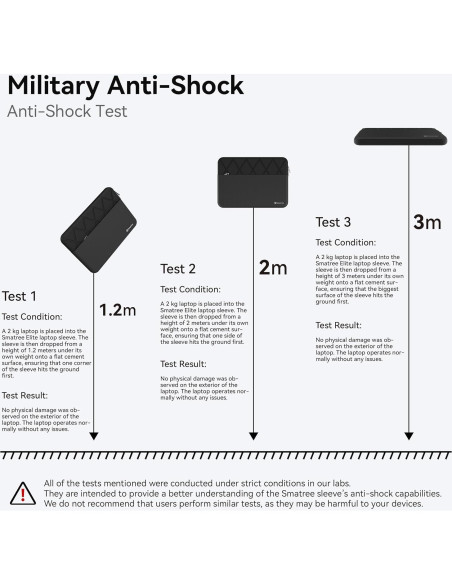 Funda para Laptop Smatree E420 para Samsung Galaxy 14" Negra