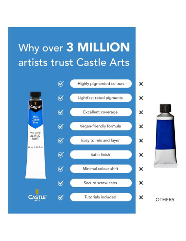 Juego de Pintura Acrílica Castle Art Supplies 48 x 22 ml