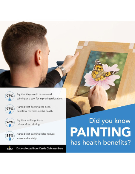 Juego de Pintura Acrílica Castle Art Supplies 48 x 22 ml