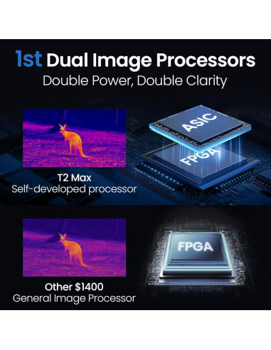 Monóculo Térmico Thermal Master T2 Max 15mm 512x384 HD