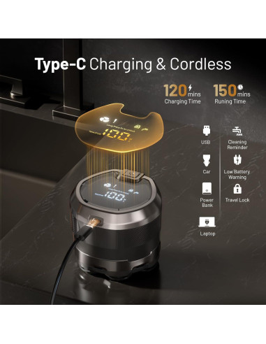 Afeitadora Eléctrica 7D NIWUIO para Cabeza Calva - Afeitado Húmedo/Seco