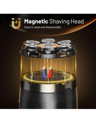 Afeitadora Eléctrica 7D NIWUIO para Cabeza Calva - Afeitado Húmedo/Seco