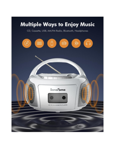 Boombox Bluetooth Lumaterra BBXWE CD Casete Radio USB Blanco