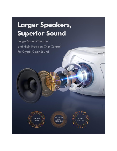 Boombox Bluetooth Lumaterra BBXWE CD Casete Radio USB Blanco