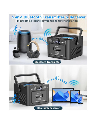 Greadio Boombox CD y Casete 9-en-1 Recargable 5000mAh