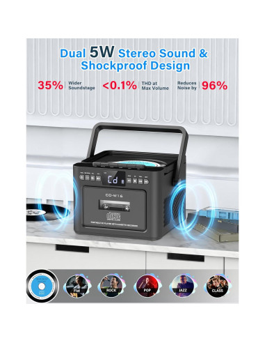 Greadio Boombox CD y Casete 9-en-1 Recargable 5000mAh