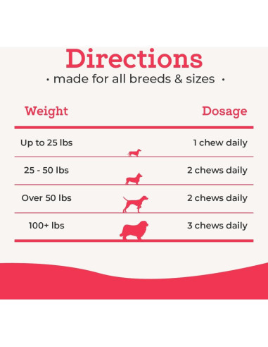 Suplemento Multivitamínico VetPro para Perros Pequeños 60 Unidades