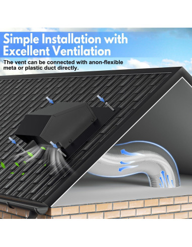 Tapa de Ventilación de Techo Athradies 4" Acero Inoxidable Negra