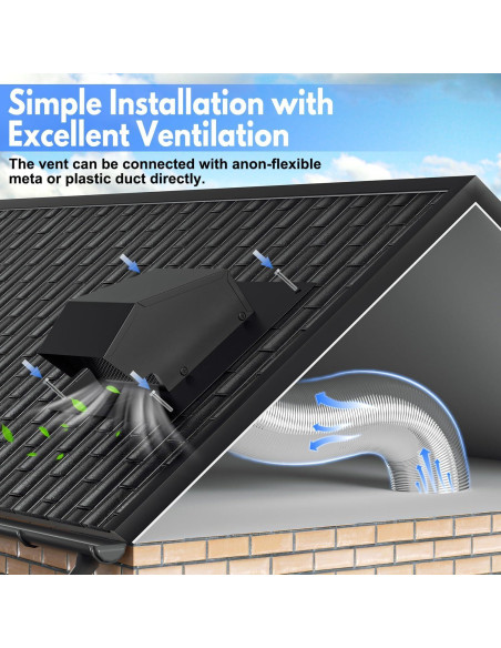 Tapa de Ventilación de Techo Athradies 4" Acero Inoxidable Negra