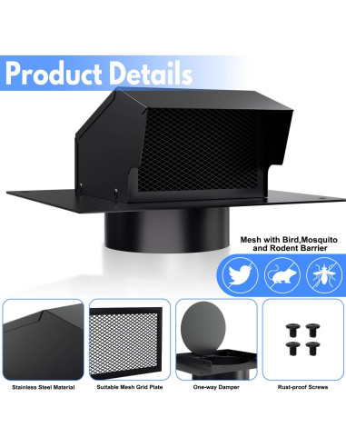 Tapa de Ventilación de Techo Athradies 4" Acero Inoxidable Negra