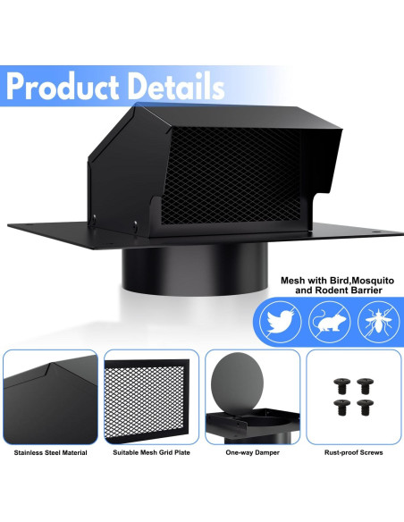 Tapa de Ventilación de Techo Athradies 4" Acero Inoxidable Negra