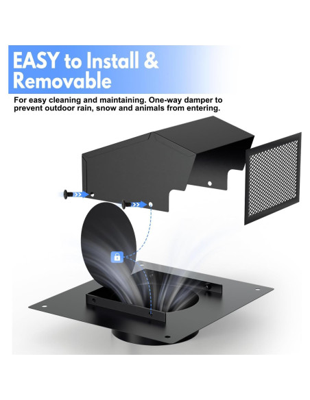 Tapa de Ventilación de Techo Athradies 4" Acero Inoxidable Negra