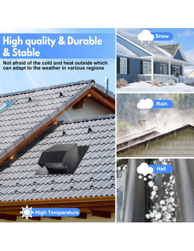 Tapa de Ventilación de Techo Athradies 4" Acero Inoxidable Negra