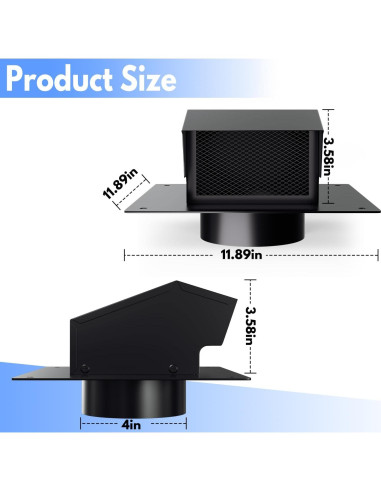 Tapa de Ventilación de Techo Athradies 4" Acero Inoxidable Negra