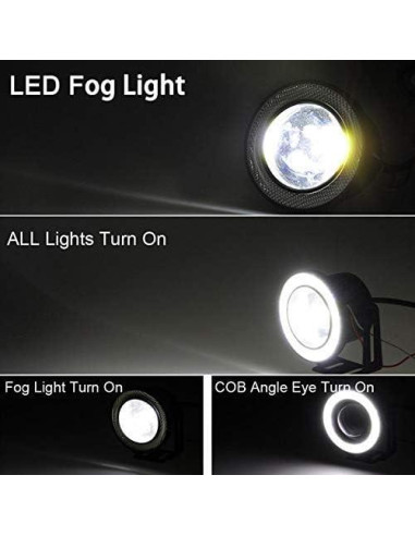 Luz LED Ojo de Águila ePathChina 64MM 1200LM 12V 30W