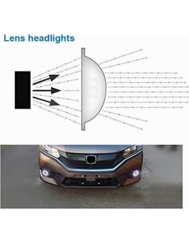 Luz LED Ojo de Águila ePathChina 64MM 1200LM 12V 30W