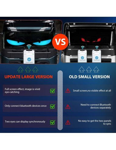 Ojos LED Animados KAKSEY para Parabrisas 89.9x19.2 cm