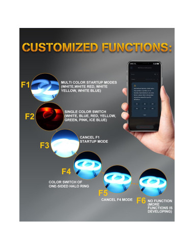 Anillos de Halo RGB Qasim 120mm 12V para Coche y Moto