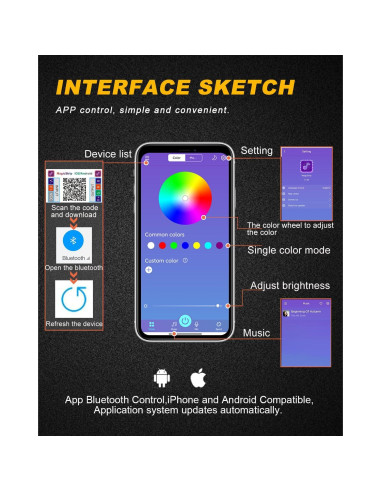 Anillo Halo RGB Qasim 2.5-3.0" para Coche y Motocicleta