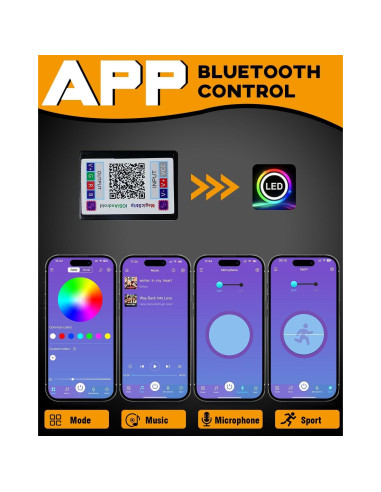 Ojos Demonio LED RGB Qasim 12V para Lente Proyector 2.8"