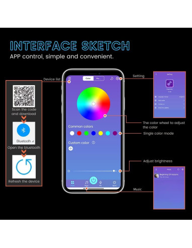 Ojos de Ángel RGB 80MM YM E-Bright con Control Bluetooth