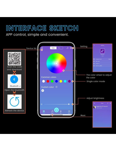 Ojos de Ángel RGB 80MM YM E-Bright con Control Bluetooth