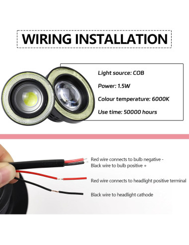 Luces de Niebla Ojo de Ángel Wogomz LED 12V 2PCS Blanco