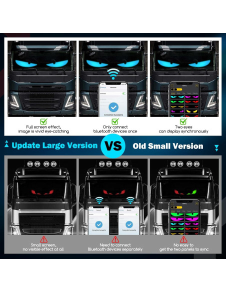 Ojos LED Animados FUNAER 52.36x7.56 Pulgadas para Coche