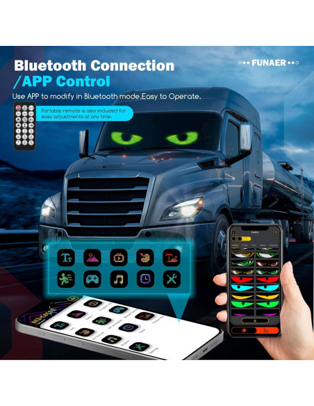 Ojos LED Animados FUNAER 52.36x7.56 Pulgadas para Coche