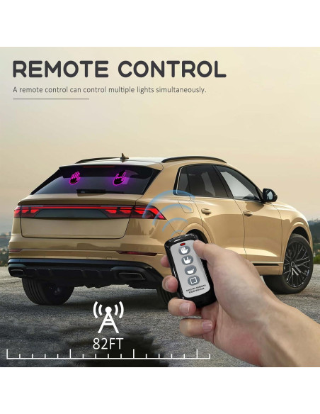 Luz LED de Dedo ISUNMEA Rosa con Control Remoto y Gestos