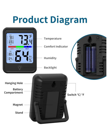 Termómetro Digital Higrómetro JINGHE JH-MC41S-1-B con Pantalla LCD