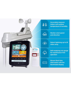 Estación Meteorológica AcuRite Iris 5-en-1 con Detección de Rayos 2