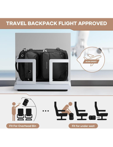 Mochila de Viaje Maelstrom 35L Impermeable para Laptop 17"